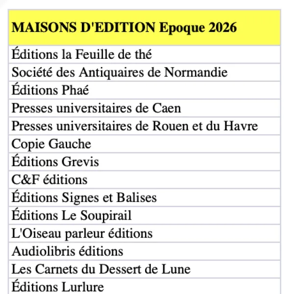 Liste des éditeurs présents